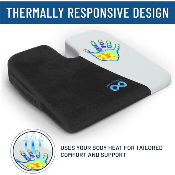 Memory Foam Car Seat Cushion - Tailbone Pain Relief, Driving Seat Cushion - Picture 5 of 7